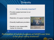 Participation of women surgeons at SAGES over time: is the glass ceiling shattered? Participation of women surgeons at SAGES over time: is the glass ceiling shattered?