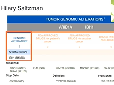 Patient Perspective - Hilary Saltzman (D3P2) Patient Perspective - Hilary Saltzman (D3P2)