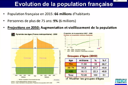 Patients âgés porteurs d'un cancer colique : colectomie coelioscopique ou par voie ouverte ? Essai randomisé national de phase III CELL