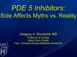 Effets secondaires des inhibiteurs de la PDE5 - Mythes VS. Réalité