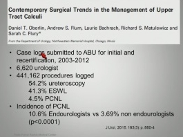 Chirurgie percutanée pour les calculs