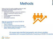 Perspective of psoriatic disease patients on novel COVID-19 vaccines | George Gondo | Oregon, USA Perspective of psoriatic disease patients on novel COVID-19 vaccines | George Gondo | Oregon, USA