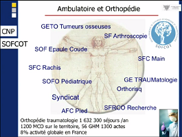 Perspectives de l'ambulatoire en traumatologie et orthopédie. Perspectives de l'ambulatoire en traumatologie et orthopédie.