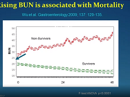 Pharmacologic Treatment of Pancreatic Disorders