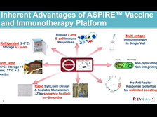 Phase III Trial for Treatment of Cervical Dysplasia Caused by Human Papillomavirus - Mark Bagarazzi Phase III Trial for Treatment of Cervical Dysplasia Caused by Human Papillomavirus - Mark Bagarazzi