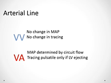Physician Perspective: Management, Complications, & Prevention