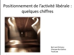 Place de la neurochirurgie ibérale (6/6) - Positionnement de l'acti