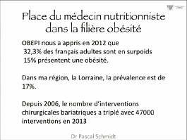 Place du médecin nutritionniste dans le suivi après chirurgie bariatrique