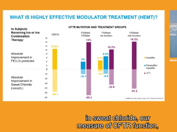 Plenary 2: Defining the New CF in the Era of Highly Effective Modulators Plenary 2: Defining the New CF in the Era of Highly Effective Modulators