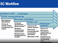 Plenary I Fall 2019 SWOG Group Meeting: Accessing Biospecimens for Translational Studies Plenary I Fall 2019 SWOG Group Meeting: Accessing Biospecimens for Translational Studies