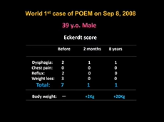 POEM update 2020, iMed Conference, Lisbon 2020