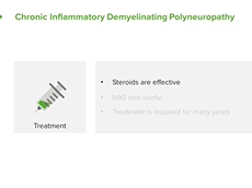 Polyneuropathy, Multifocal Motor & Diabetic Neuropathy Polyneuropathy, Multifocal Motor & Diabetic Neuropathy