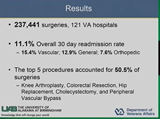 Post-operative 30-day Readmission