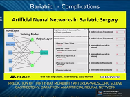PREDICTION OF THIRTY-DAY MORBIDITY AFTER LAPAROSCOPIC SLEEVE GASTRECTOMY