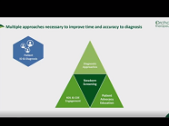 Preparing for Launch and Adjusting the Constant of Evolution in Gene Therapy Preparing for Launch and Adjusting the Constant of Evolution in Gene Therapy