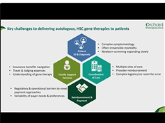 Preparing for Launch and Adjusting the Constant of Evolution in Gene Therapy