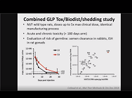 Progress and Challenges of Developing Liver-targeted Gene Therapy for Crigler-Najjar Syndrome Progress and Challenges of Developing Liver-targeted Gene Therapy for Crigler-Najjar Syndrome