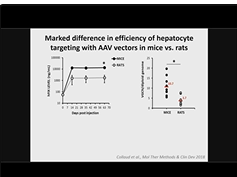 Progress and Challenges of Developing Liver-targeted Gene Therapy for Crigler-Najjar Syndrome Progress and Challenges of Developing Liver-targeted Gene Therapy for Crigler-Najjar Syndrome