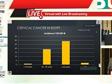 Progress & Challenges of Gynaecological Cancer Services in Egypt
