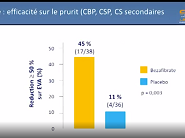 Prurit cholestatique : les recos en prennent un coup ?