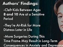 Psychosocial Effects of Multiple Surgeries on Cleft Kids. Plastic Surgery Hot Topics Psychosocial Effects of Multiple Surgeries on Cleft Kids. Plastic Surgery Hot Topics