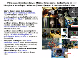 Quelle modélisation pour quelles interventions ?