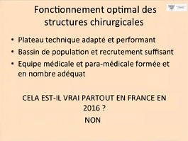 Réforme territoriale de la chirurgie. Réseaux. Ambulatoire. Chirurgie d'organes. Chirurgie d'urgences
