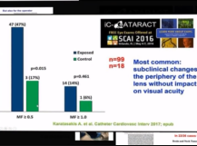 Radiation In Cath lab