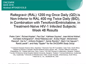 Raltegravir (RAL) 1200 mg once daily (QD) is non-inferior to RAL 400 mg twice daily (BID), in combination with tenofovir/emtricitabine, in treatment-naïve HIV-1-infected subjects: week 48 results Raltegravir (RAL) 1200 mg once daily (QD) is non-inferior to RAL 400 mg twice daily (BID), in combination with tenofovir/emtricitabine, in treatment-naïve HIV-1-infected subjects: week 48 results