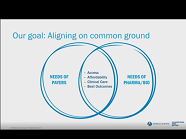 Real-World Challenge: High Upfront Costs for Payers Real-World Challenge: High Upfront Costs for Payers