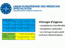 Reconnaissance de la compétence en chirurgie durgence au niveau Européen