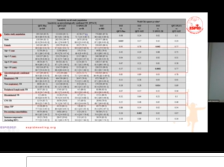 Research Presentation Award - Danilo Buonsenso