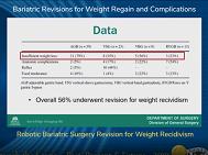 Robotic Bariatric Surgery Revision for Weight Recidivism