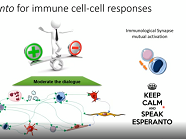 Role of calcium signalling in rhythm disorders Role of calcium signalling in rhythm disorders