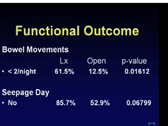 Role of Single Port Proctocolectomy and Pouch: Dan Geisler, M.D. Role of Single Port Proctocolectomy and Pouch: Dan Geisler, M.D.