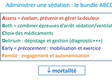 Sédation en réanimation