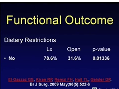 S087: Daniel P Geisler, MD S087: Daniel P Geisler, MD