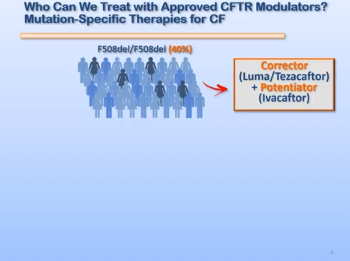 S21: CFTR: Biology Boosting CFTR Expression and Function S21: CFTR: Biology Boosting CFTR Expression and Function