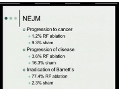Sages/Alace Symposium: Advanced Endolumenal Therapies