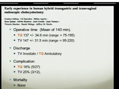 Sages/Alace Symposium: Notes What's New?