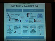 Session 1 - TB HIV 2019 ERIC GOOSBY