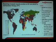 Session 1 - TB HIV 2019 SUVANAND SAHU