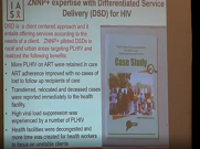 Session 4 - TB HIV 2019 Esnath Manhiri