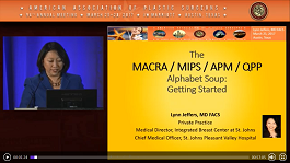 Session V: The Business of Reconstructive Surgery: Surgery is a Business?