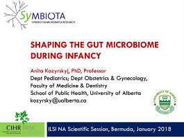 Shaping the Gut Microbiome during Infancy