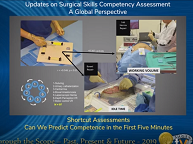 Shortcut Assessments - Can We Predict Competence in the First Five Minutes