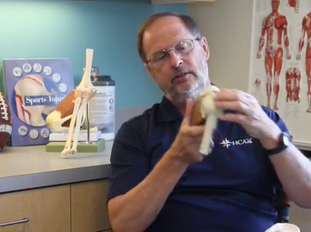 Shoulder Tendonitis & Rotator Cuff Injuries / Douglas Cutter, MD, CAQSM