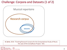 Signal Processing and Machine Learning Challenges in Sound and Music Computing Signal Processing and Machine Learning Challenges in Sound and Music Computing