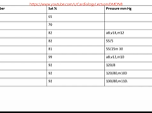 SPOTTERS Discussion JASLOK Mumbai Academy of Master Teachers July 2020