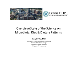 State of the Science on Microbiota, Diet & Dietary Patterns